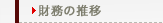 財務の推移